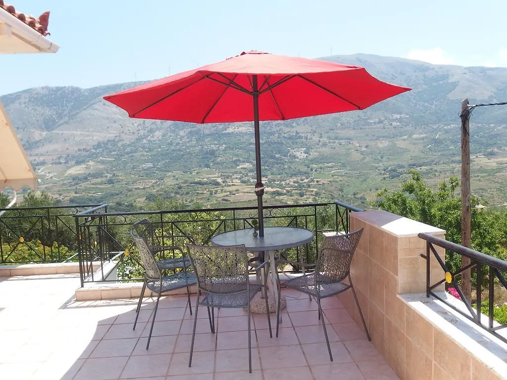 Christos Studios Zola