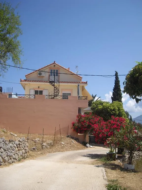 Christos Studios Zóla 0*,  Grèce