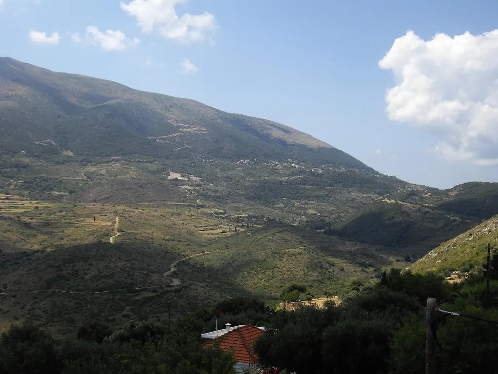 Christos Studios Zóla